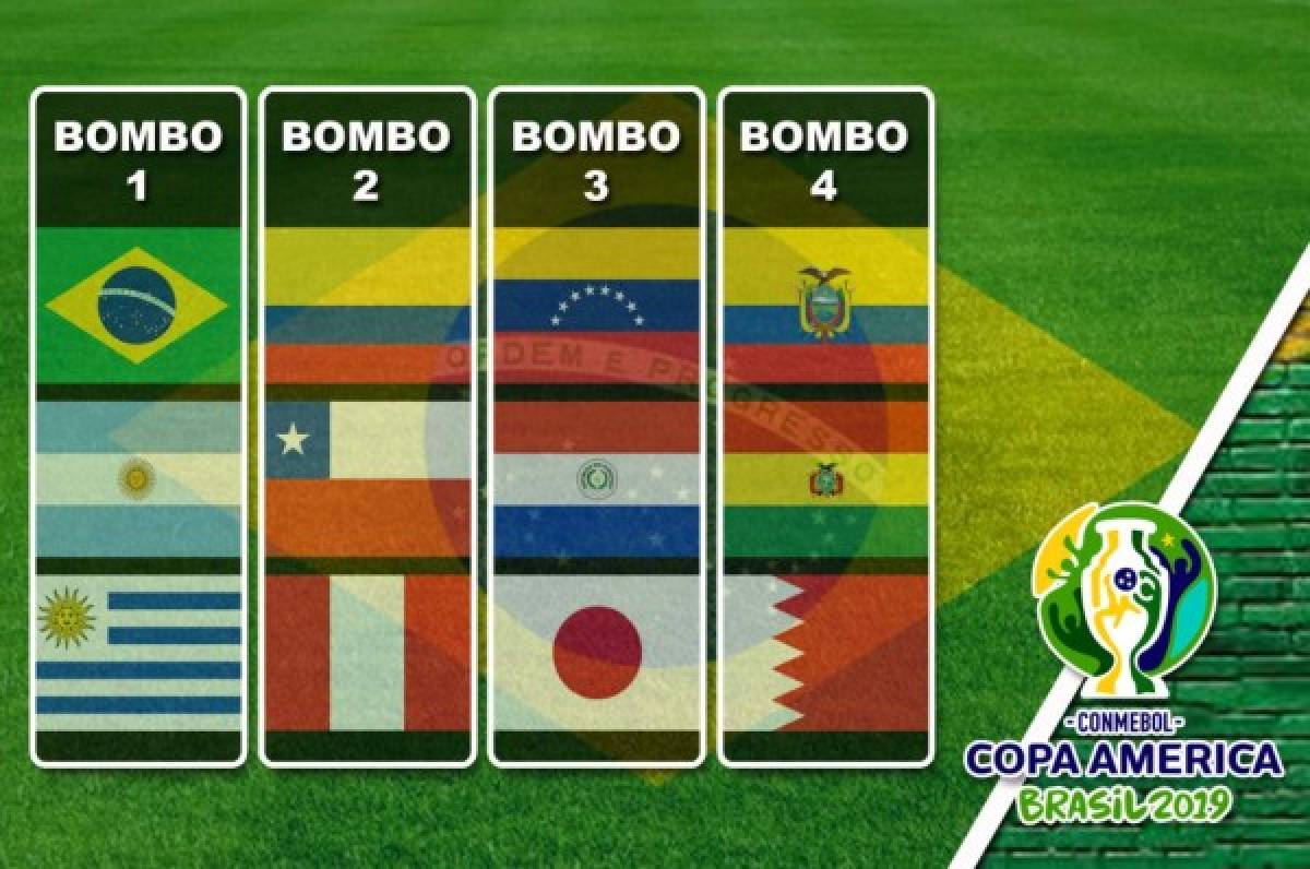 El formato de la Copa América Brasil 2019