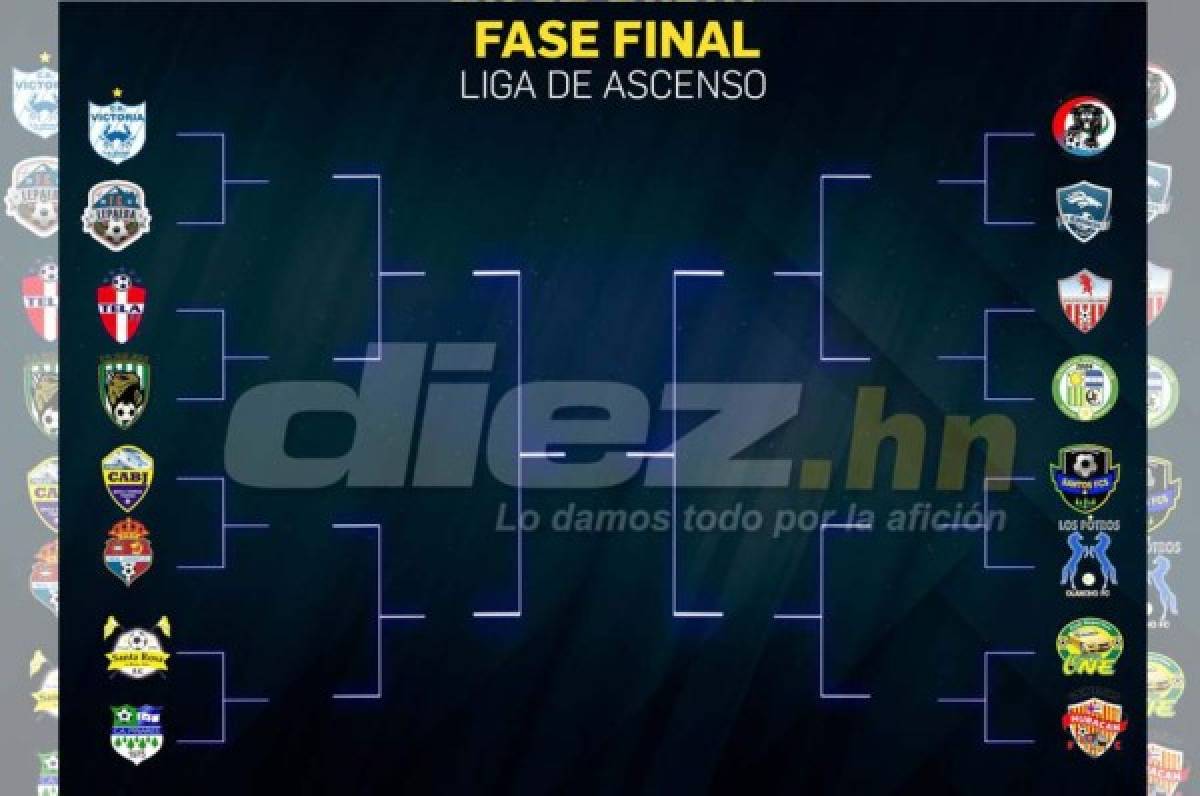 Así se jugarán los cruces de la liguilla en la Liga de Ascenso de Honduras 