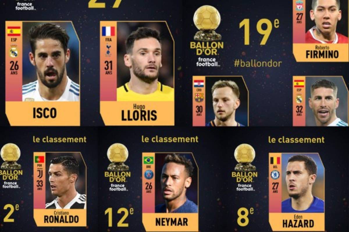 ¿Y Messi? Así quedó la clasificación definitiva del Balón de Oro 2018