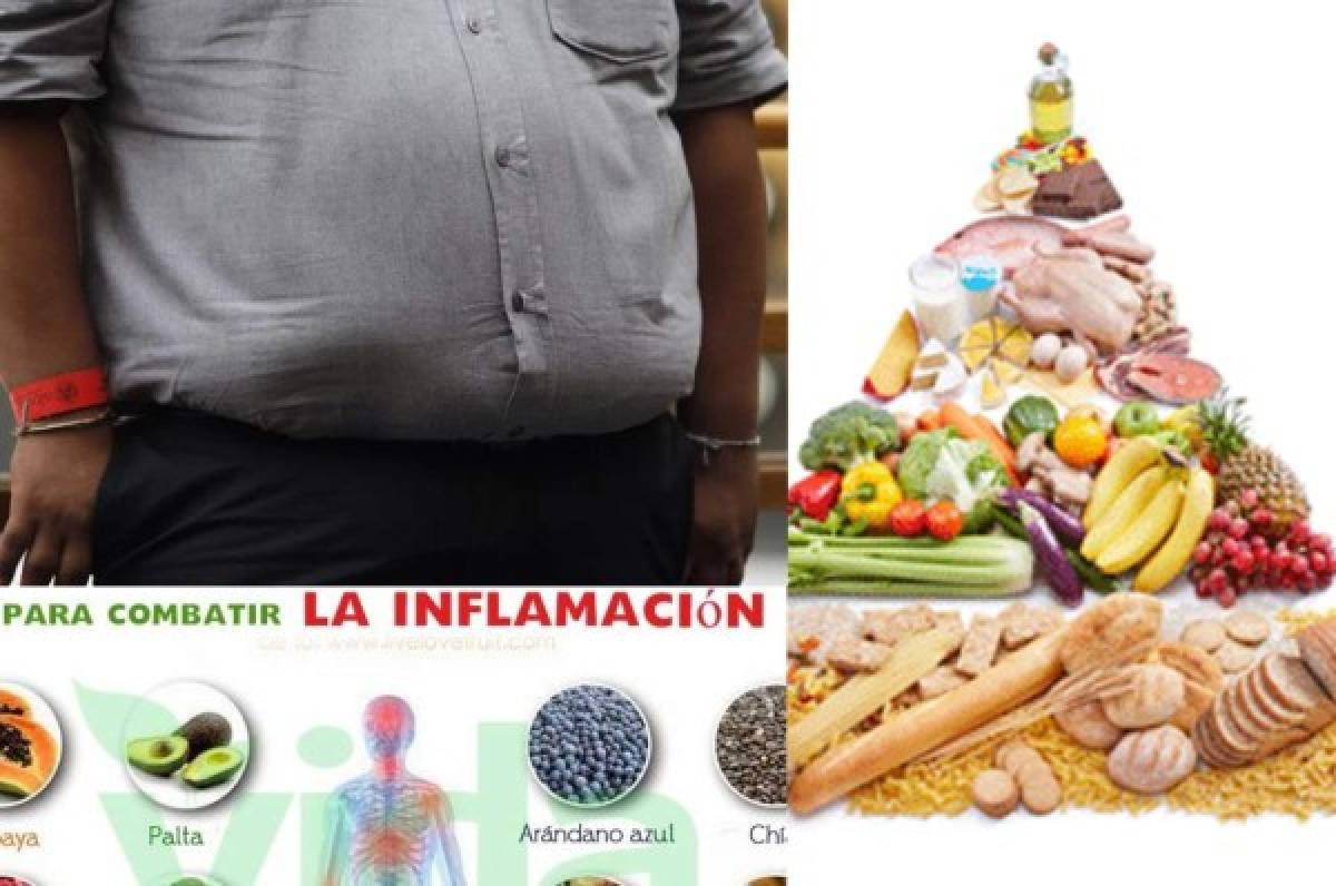 El blog del DR. Elmer López: La dieta para enfrentar la pandemia de coronavirus