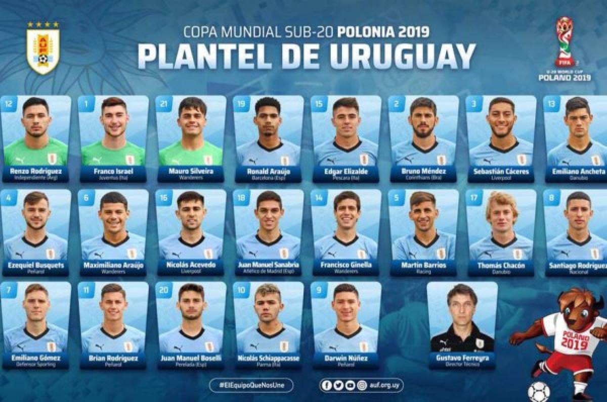 OFICIAL: La convocatoria de Uruguay para el Mundial de Polonia Sub-20
