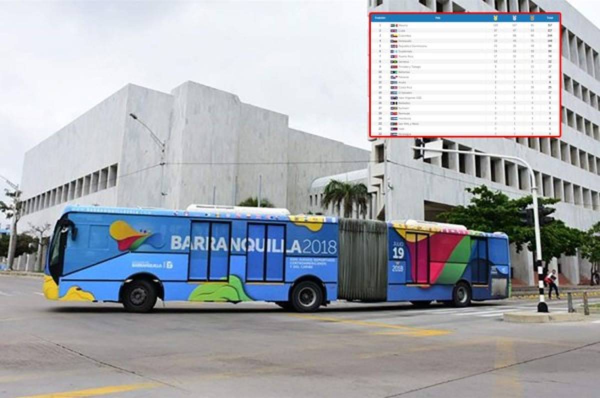 El medallero de Juegos Centroamericanos y Caribe de Barranquilla