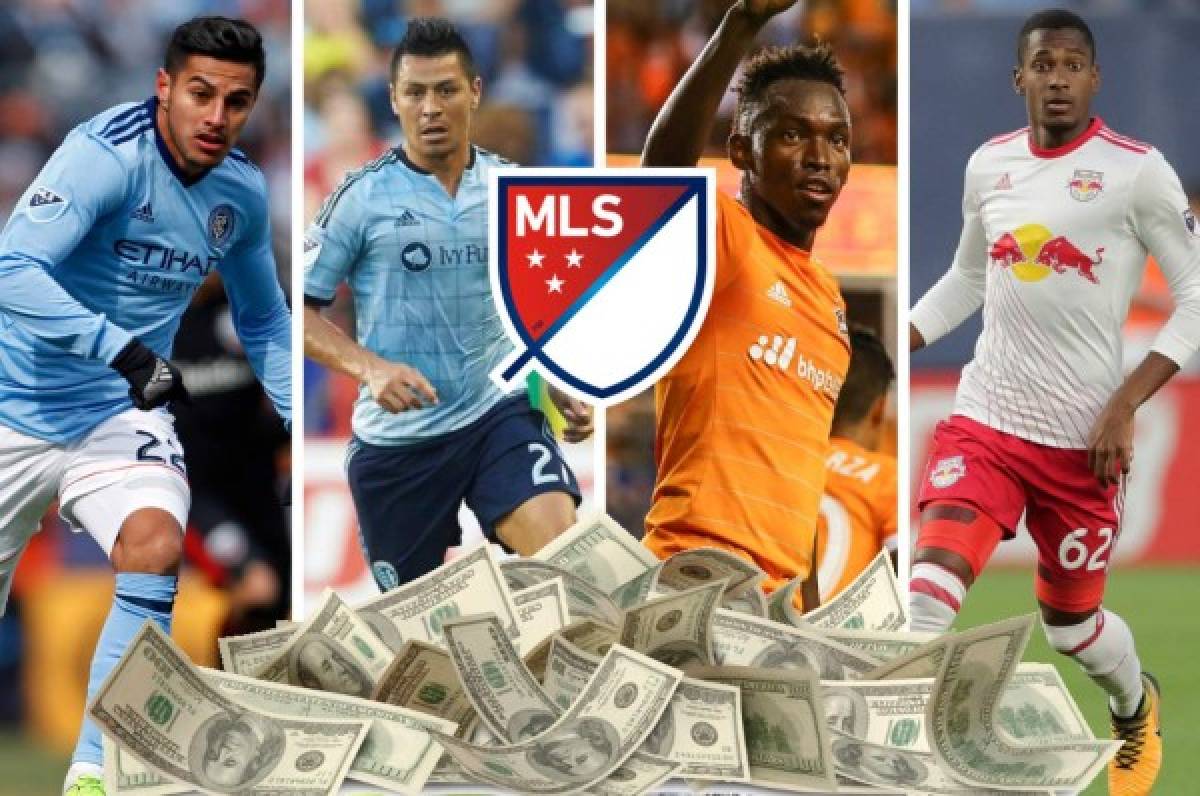 El salario de los centroamericanos en la temporada 2018 de la MLS