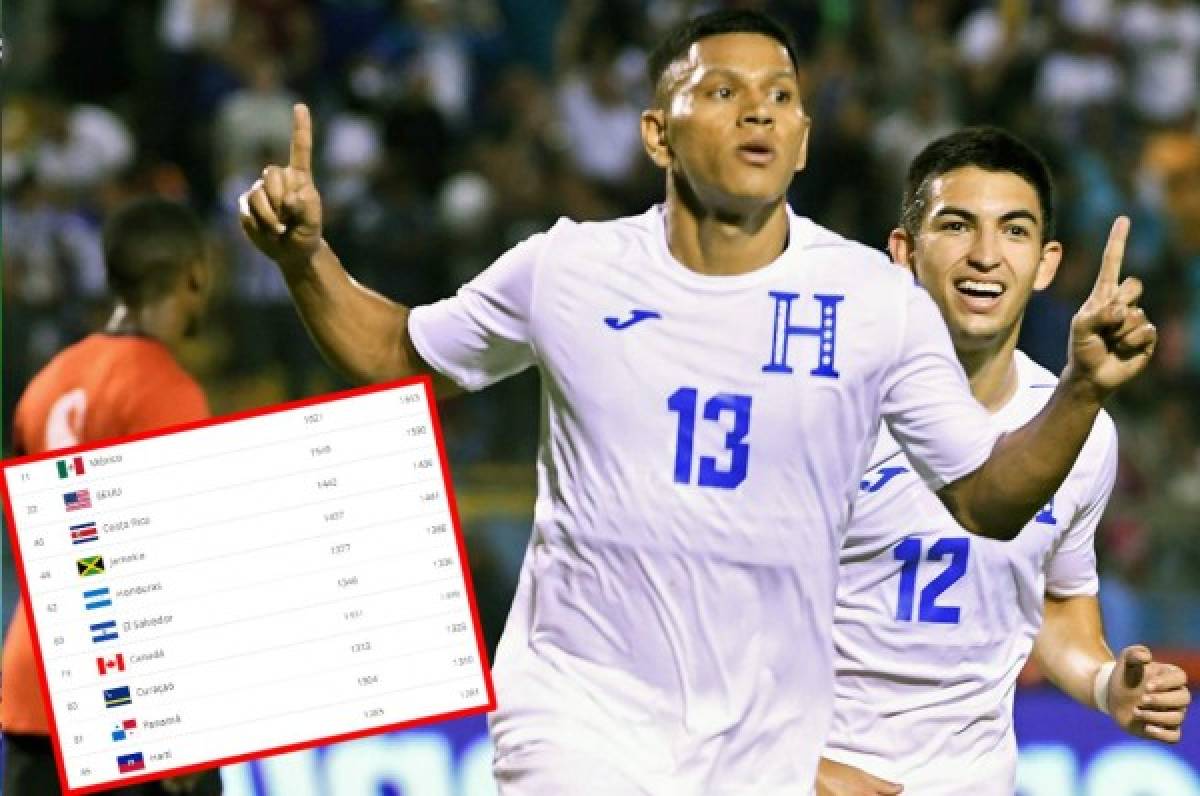 Honduras sube en el ranking FIFA y está dentro de la hexagonal de Concacaf