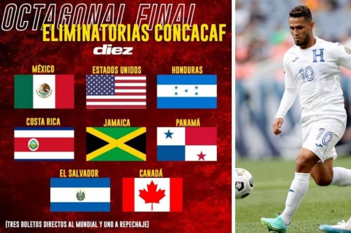 Fechas confirmadas de la octagonal: Honduras iniciará ante Canadá el 2 de septiembre