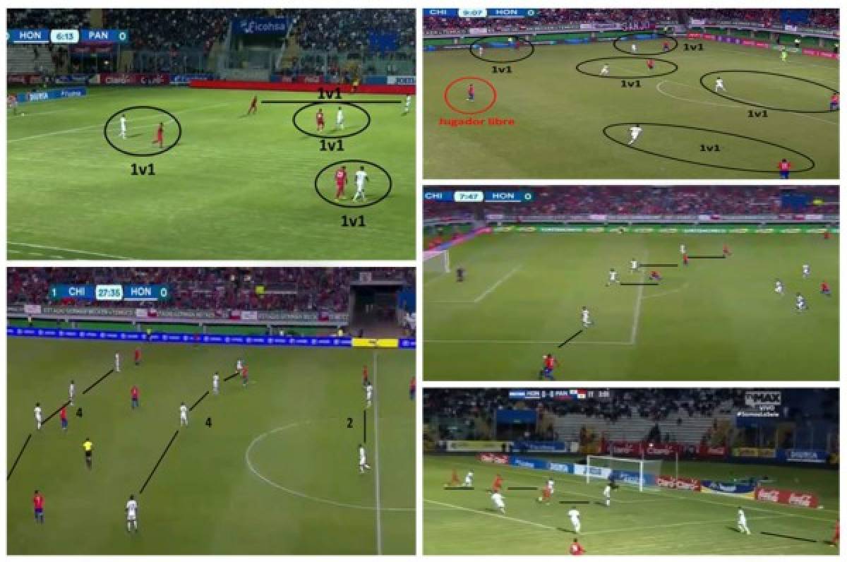 Análisis táctico: Honduras más vertical ante Panamá, con Chile sufrió en contragolpes