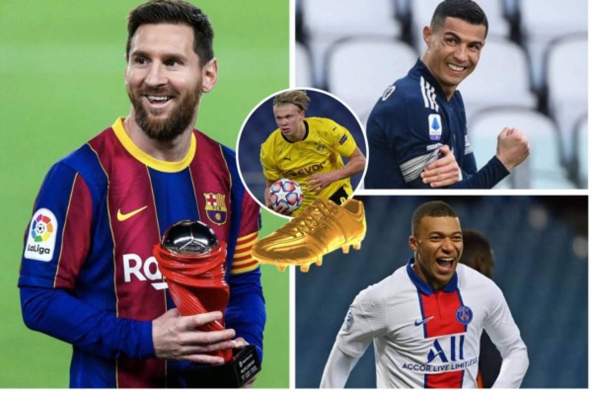 Messi alcanzó a Cristiano Ronaldo y ahora va por el líder: Así marcha la clasificación de la Bota de Oro