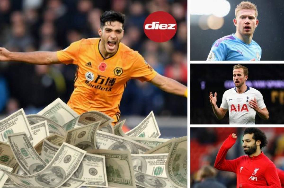 Valores de mercado en la Premier League: El mexicano Raúl Jiménez sube como la espuma   