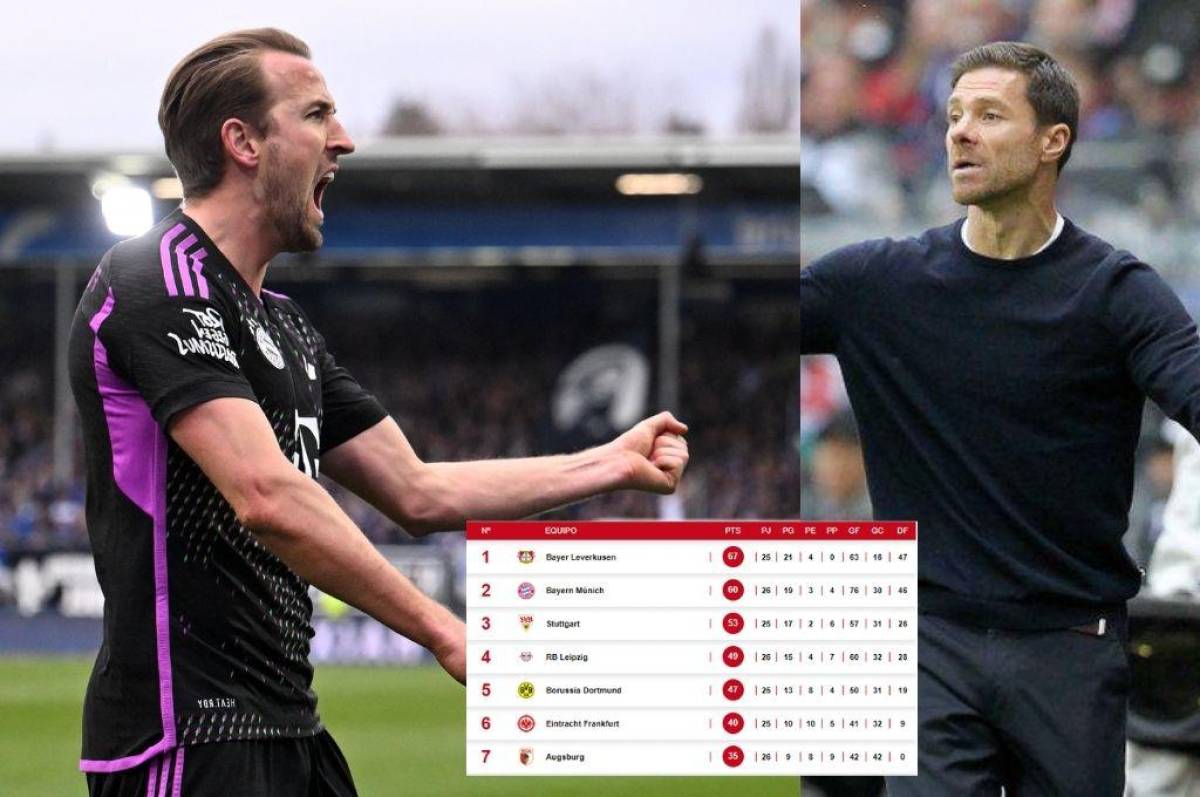 Kane vuelve a golear y el Bayern Múnich presiona al Leverkusen de Xabi Alonso: así va la tabla de posiciones de la Bundesliga