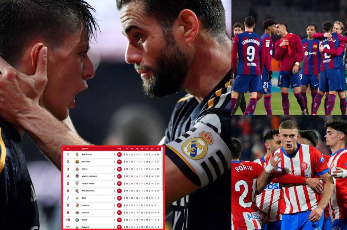 Real Madrid virtual campeón y la batalla Barcelona - Girona: Así quedó la tabla de posiciones de la Liga Española