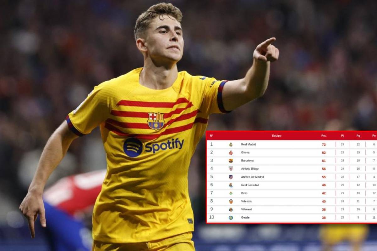 Tabla de posiciones de la Liga Española: Barcelona goleó al Atlético y sube de puesto para acercarse al Real Madrid