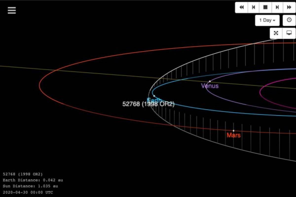 NASA: Así es el asteroide que se acerca a la Tierra en plena crisis por coronavirus