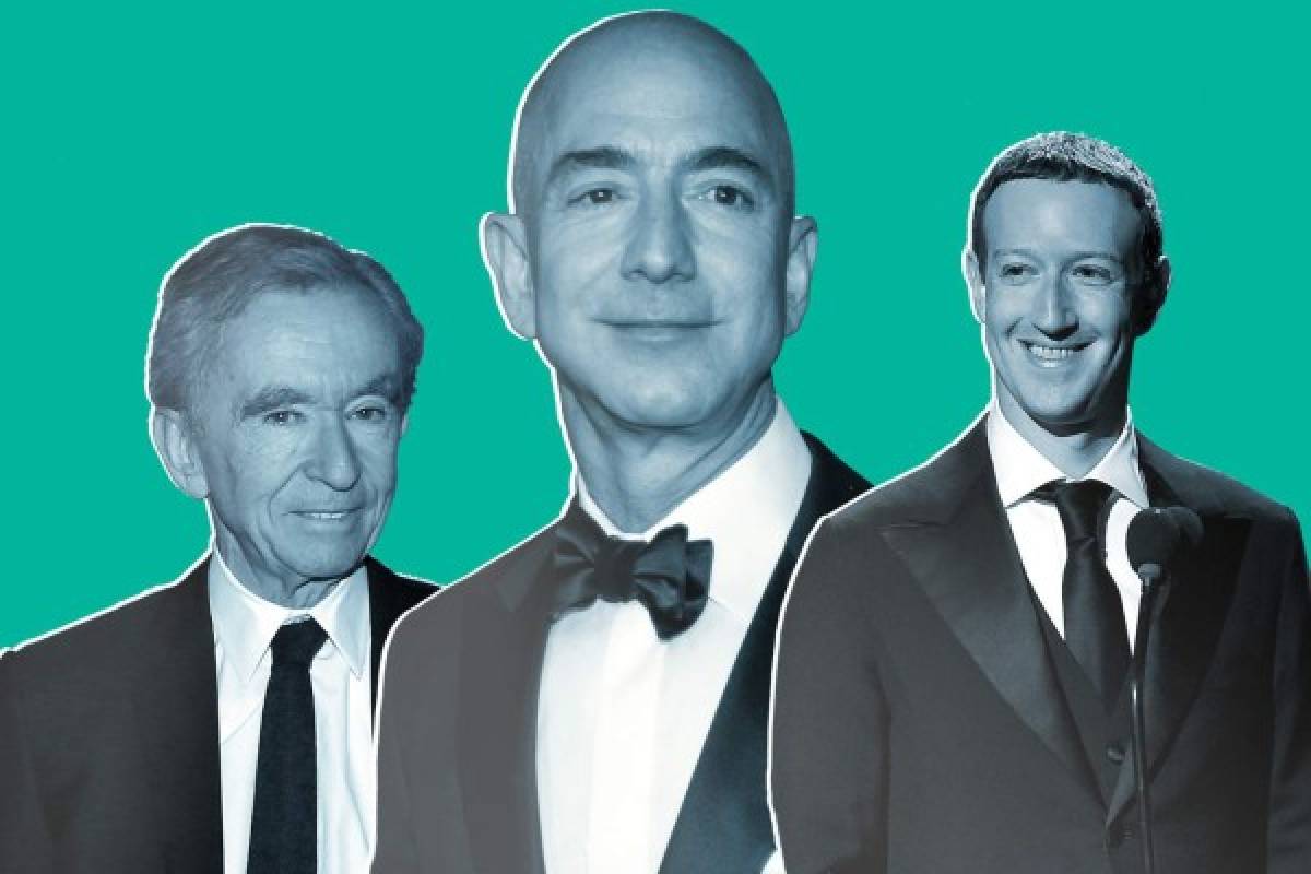 FORBES: Conozca a las 15 personas más ricas del mundo y sus empresas