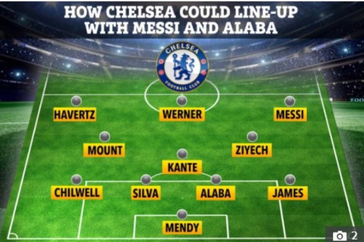 Así es el poderoso 11 que quiere armar el Chelsea con el fichaje de Messi en 2021