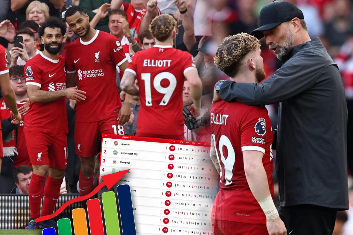 Salah y Klopp se reconcilian para el triunfo del Liverpool sobre Tottenham: tabla de posiciones de la Premier League