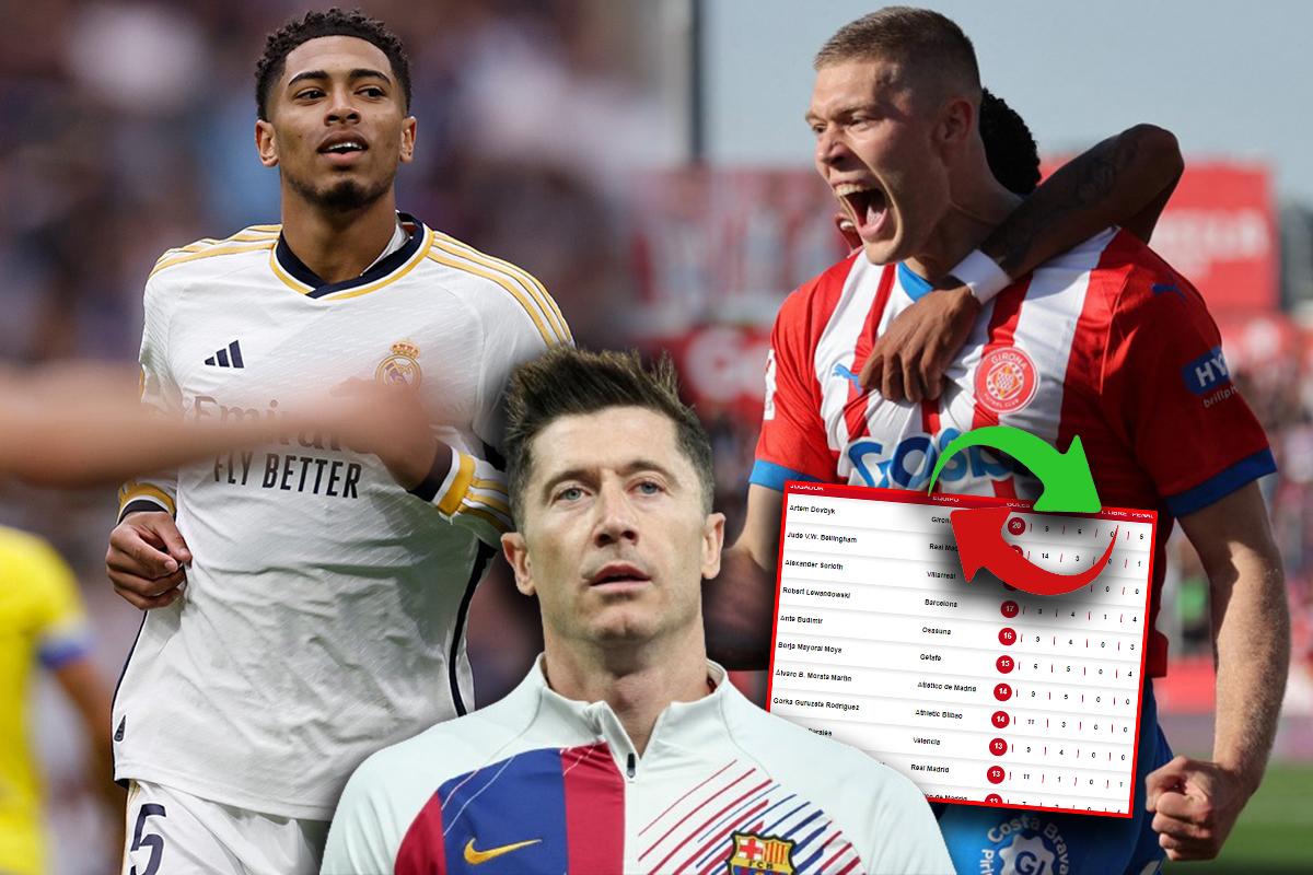 Tabla de goleadores liga española: el gran “killer” del torneo y Lewandowski se pone a uno de Bellingham