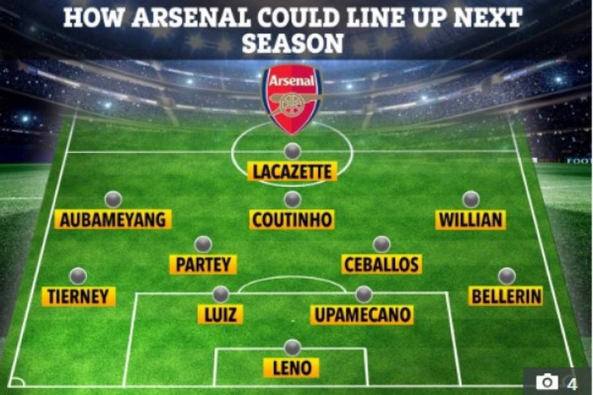 Con los fichajes: Así sería el nuevo 11 del Arsenal para la temporada 2020/21 y buscar la Premier