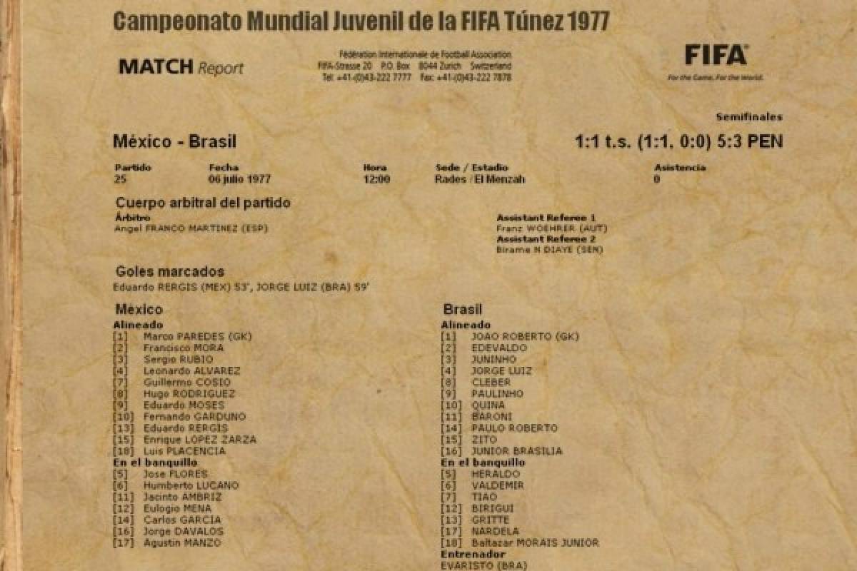 CURIOSIDADES: Los impresionantes datos de Honduras en la historia de los Mundiales Sub-20