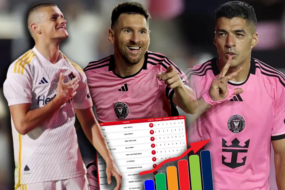Suárez alcanzó a Messi tras su triplete con el Inter Miami: tabla de goleadores de la MLS 2024
