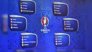 Un total de 24 selecciones han sido separadas este sábado en sus respectivos grupos para la fase final de la Eurocopa.