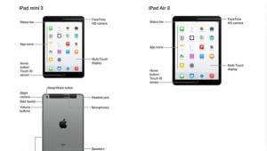 La compañía filtró imágenes de sus nuevas iPad aparentemente por error.