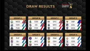 Así quedaron los grupos de la Liga de Campeones Concacaf para la temporada 2016-17 que comenzará en el mes de agosto de este año.