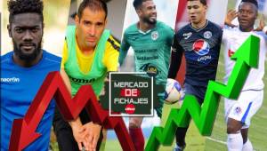 El mercado de fichajes 2020 en Honduras comienza a encenderse. Olimpia ficha, Motagua está en problemas y podrían sumarse más legionarios.