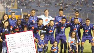 El Motagua queda en el liderato del torneo con 25 puntos tras el triunfo sobre la UPN en el Nacional.