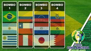 Un total de cuatro bombos para tres grupos serán sorteados este jueves. Infografía: José Cepeda.