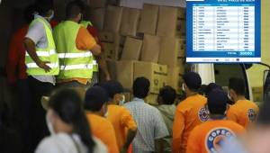 La ayuda que envió El Salvador ya está lista para distribuirse a los afectados por la tormenta Eta.