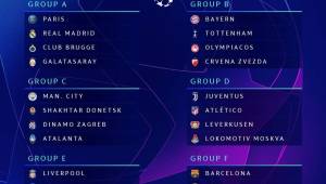Este jueves se definieron los grupos de la primera ronda en la Liga de Campeones de la siguiente temporada.