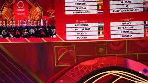 Mundial de Qatar 2022: Los horarios en que se verán todos los partidos del torneo