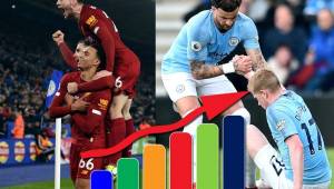 Liverpool se alejó aún más en el liderato en la tabla de posiciones de la Premier League.