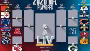 La Conferencia Americana junto a la Conferencia Nacional están listas para protagonizar vibrantes cruces de playoffs en la NFL.