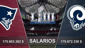 Patriots y Rams se enfrentarán en la edición 53 del Super Bowl, estos son los 10 jugadores que más cobran presentes en este encuentro.