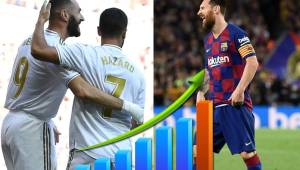 Real Madrid y Barcelona comienzan la lucha por el liderato en España.