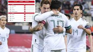 México y Estados Unidos igualan en punto en el Grupo A, pero el Tri es líder por mejor diferencia de goles. Ambos definirán todo en la última jornada.