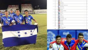 Honduras conquistó otra medalla ayer gracias a la Selección Nacional sub-21 y hoy Saidy Lorena Chávez se ha destacado.