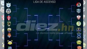 Así se jugarán las llaves de liguilla en la Liga de Ascenso de Honduras.