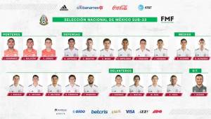 La Selección de México estará enfrentando a Costa Rica, Estados Unidos y República Dominicana en el grupo A del Preolímpico.