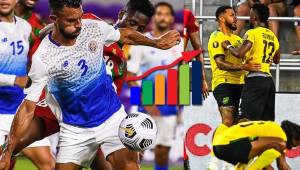 Costa Rica y Jamaica ganaron sus partidos de la Fecha 2 de Copa Oro y aseguraron el boleto a cuartos de final.