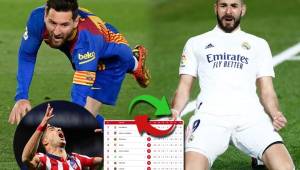 Real Madrid es el nuevo puntero de la Liga Española y desplaza al Barcelona al tercer escalón.