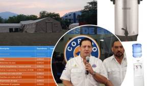 Tras la publicación de compras de percoladoras y televisores a un alto precio, la ministra de Finanza de Honduras ha pedido una aclaración a Copeco para que especifique el alto valor de cada artículo adquirido.