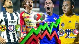 El mercado de fichajes del fútbol mexicano sigue en pleno apogeo. Cruz Azul, América, Rayados, Toluca, Tigres, los que más se mueven.