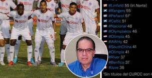 Blog de Elmer López: Los 41 títulos de Liga del Olimpia son reconocidos en el mundo