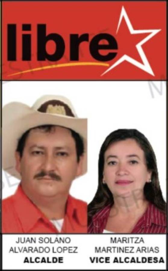 Estos son los Alcaldes electos en las principales ciudades de Honduras