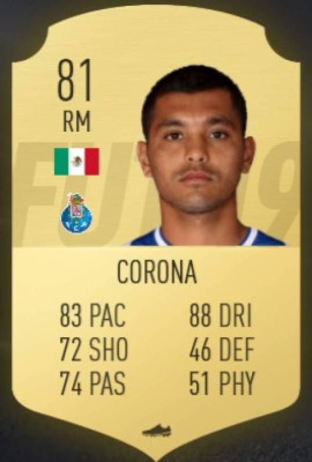 Los mejores mexicanos clasificados en el FIFA 19