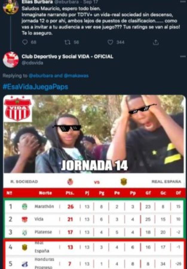 Los memes destrozan al Real España tras caer ante Olimpia y decir adiós al Apertura 2020