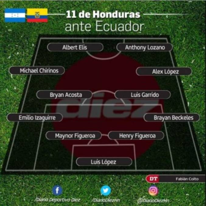 Rigo Rivas y Roger Rojas, las novedades en el 11 titular de Honduras ante Paraguay