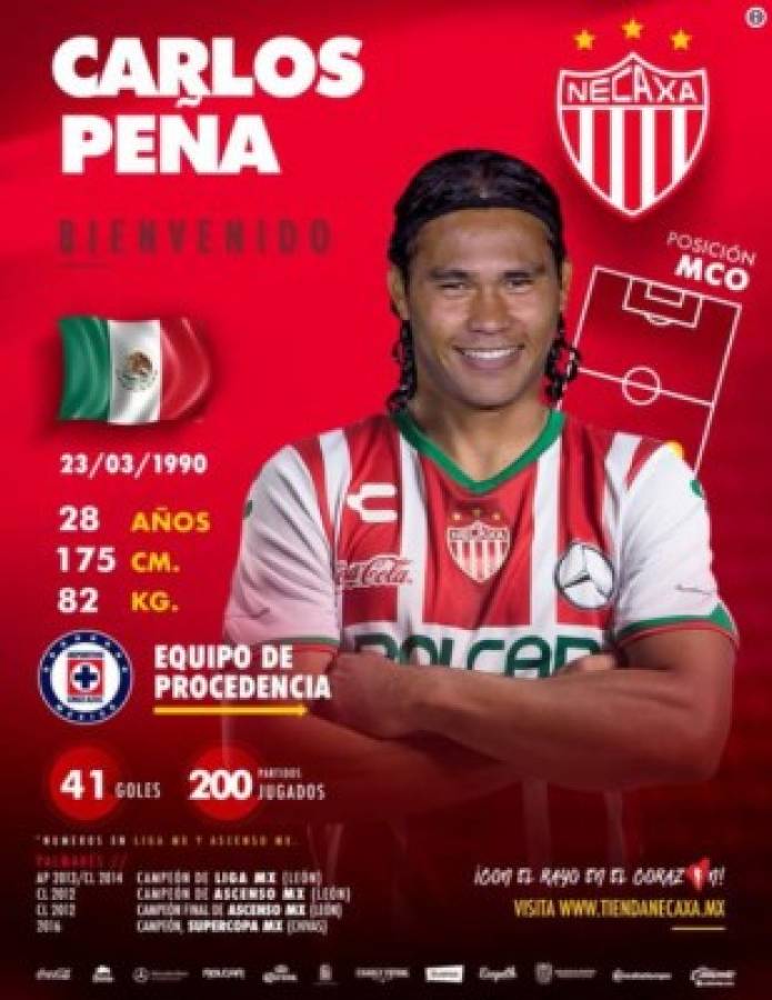 LIGA MX: Barrida en el América y sorpresa en las Chivas con Matías Almeyda